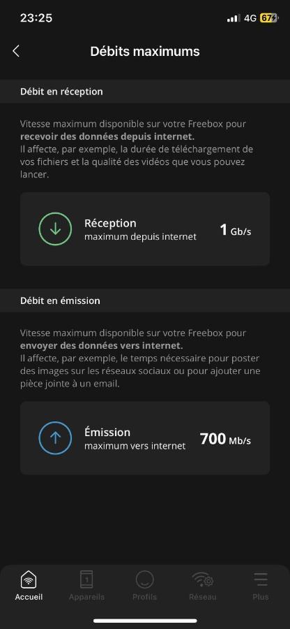 سا يْليرْ دو ري Appart Face Mer - Garage Gratuit - Entree Autonome المظهر الخارجي الصورة